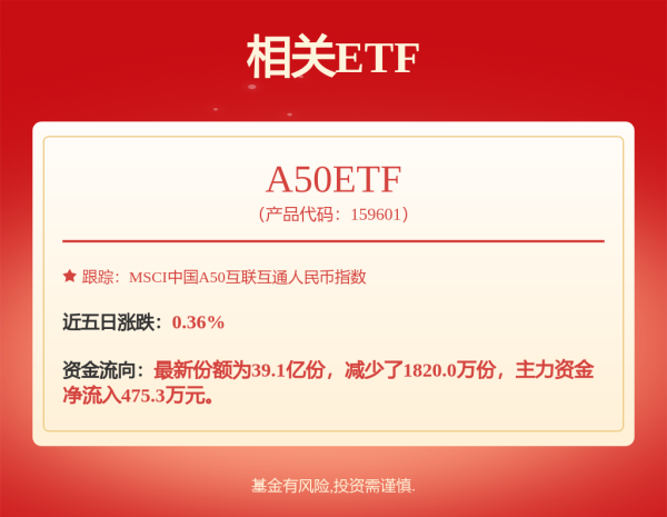 亿策略 启动上市筹备？智元机器人回应证券事务主管招聘