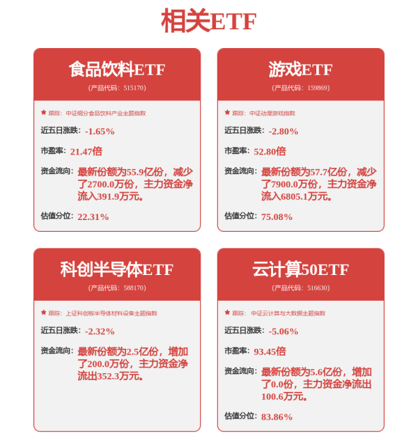 寻牛堂 商务部：1至4月数字产品线上销售额增长8.4%